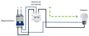 La instalación de detectores de cortocircuito es esencial para mantener sistemas eléctricos seguros y eficientes